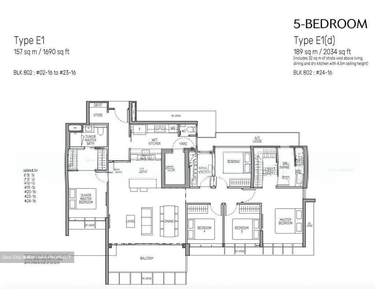 The Myst (D23), Condominium #627478821